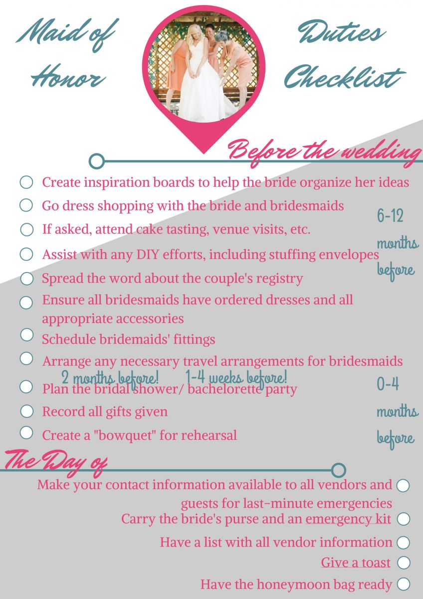 Day of Wedding Checklist  Bride, Guests, and Bridal Party